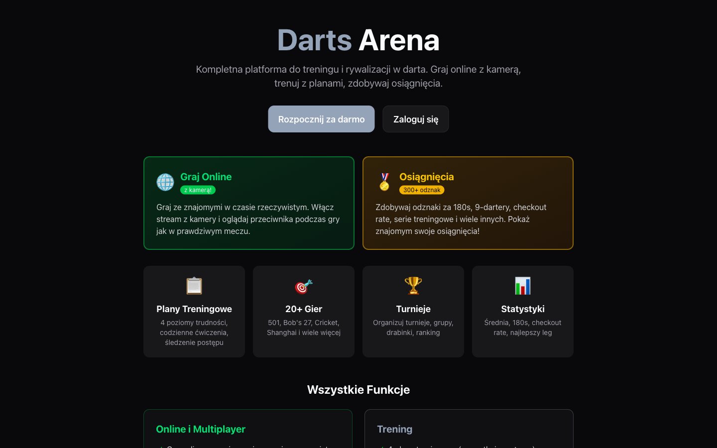 Strona Darts Arena